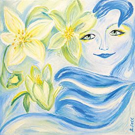 Capacité à prendre des décisions Je prends des décisions avec aisance sur Renate Sell