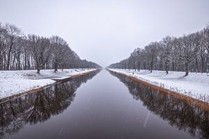 Canal symétrique avec neige