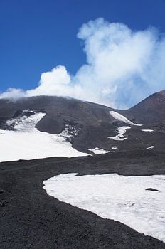 Mount Etna
