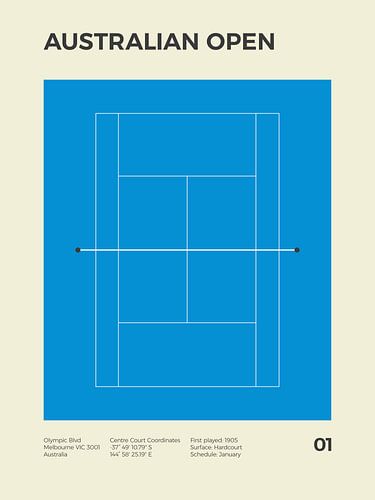 Australian Open - Grandslam Tennis