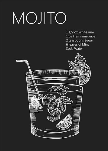 mojito-schets