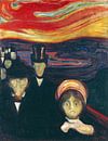 Edvard Munch. Peur par 1000 Schilderijen Aperçu