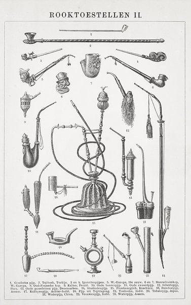 Vintage engraving Smokers II by Studio Wunderkammer