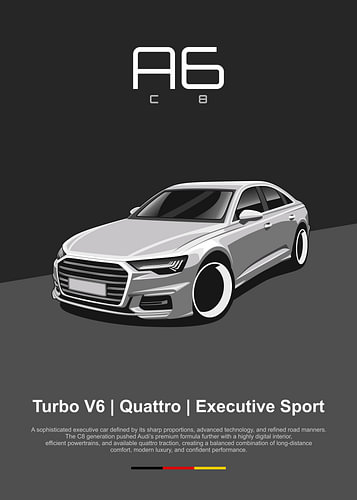 Audi A6 C8