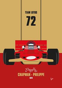 Ma Lotus 72 de 1970