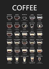 koffie van Ratna Mutia Dewi