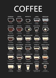 café