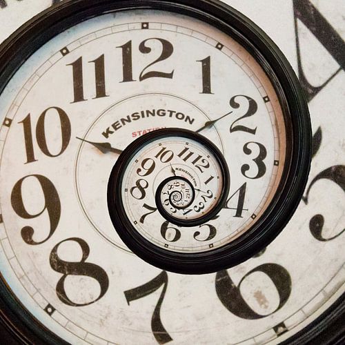 Klok met droste-effect