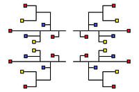 Kvar kvadrata grapolo