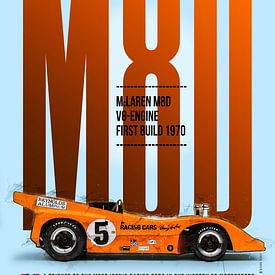 McLaren M8D eerbetoon van Theodor Decker