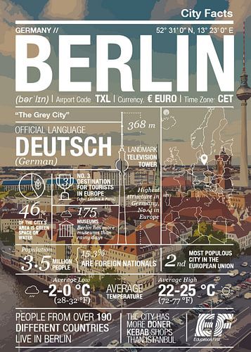 stad Berlijn