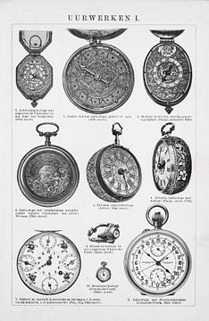 Historischer Druck Clockworks I von Studio Wunderkammer