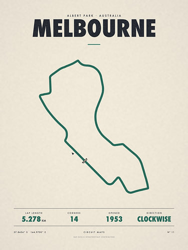 Circuit map Melbourne, Australia