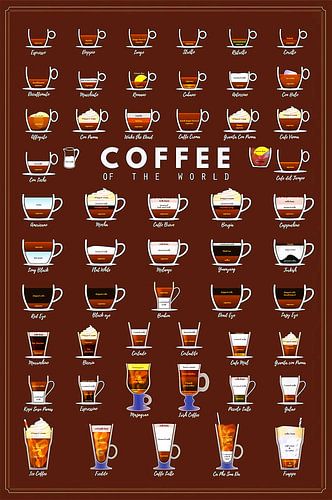 Koffiekaart in de wereld