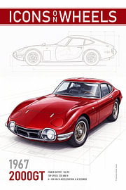 2000GT van Theodor Decker