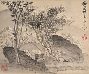 Mei Qing - Landschaften nach antiken Meistern