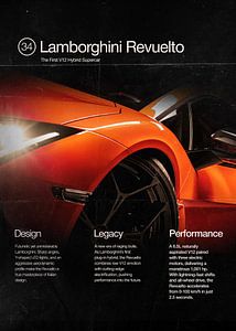 Magazine Lamborghini Revuelto