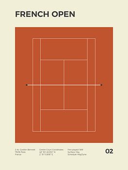 French Open - Grand Slam Tennis