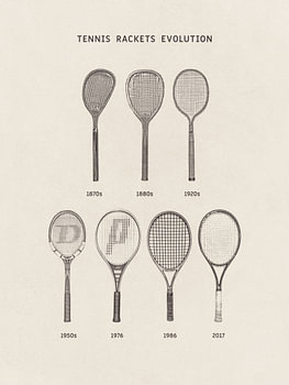 De evolutie van tennisrackets (verticaal)