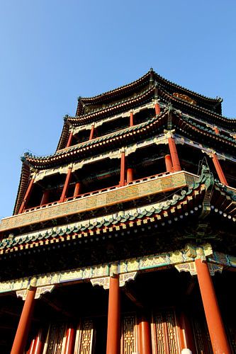 Le parfum du temple de Bouddha