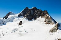 Snowy Mountains