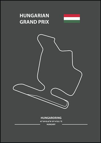 HUNGARIAN GRAND PRIX  | Formula 1