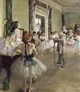Edgar Degas. Le cours de danse classique par 1000 Schilderijen Aperçu