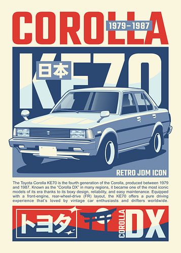 Toyota Corolla KE70
