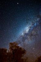 Milky Way | Bright night in Botswana