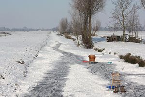 Leren schaatsen