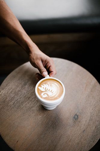Koffie Inspiratie