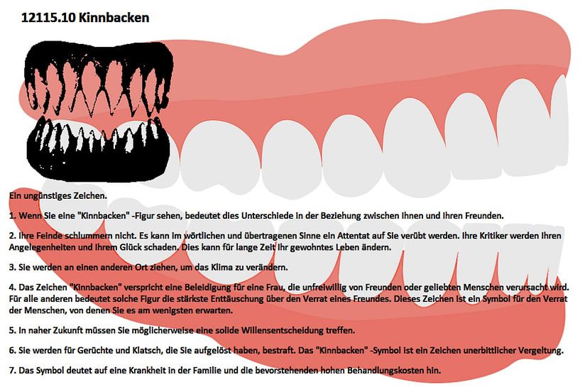 Kinnbacken 12115.10 von Vladimir Zykunov