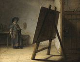 Rembrandt van Rijn von 1000 Schilderijen Miniaturansicht