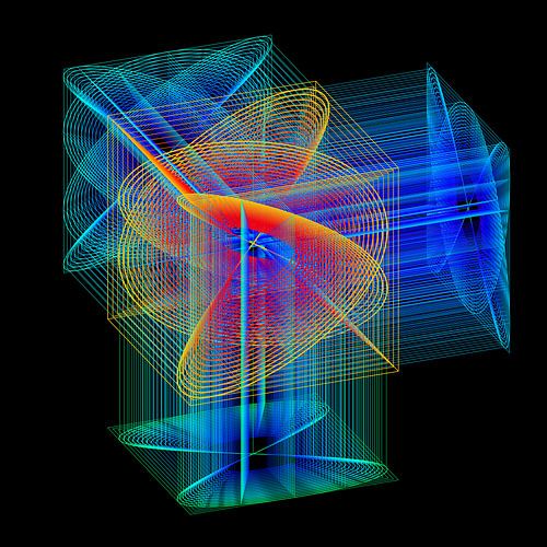 Orthodox Butterflies