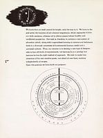 Le nouveau Bauhaus, programme des cours - László Moholy-Nagy, 1937