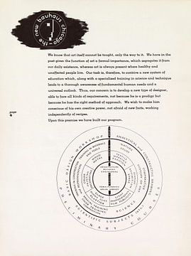 Het nieuwe Bauhaus, cursuscurriculum - László Moholy-Nagy, 1937 van Atelier Liesjes