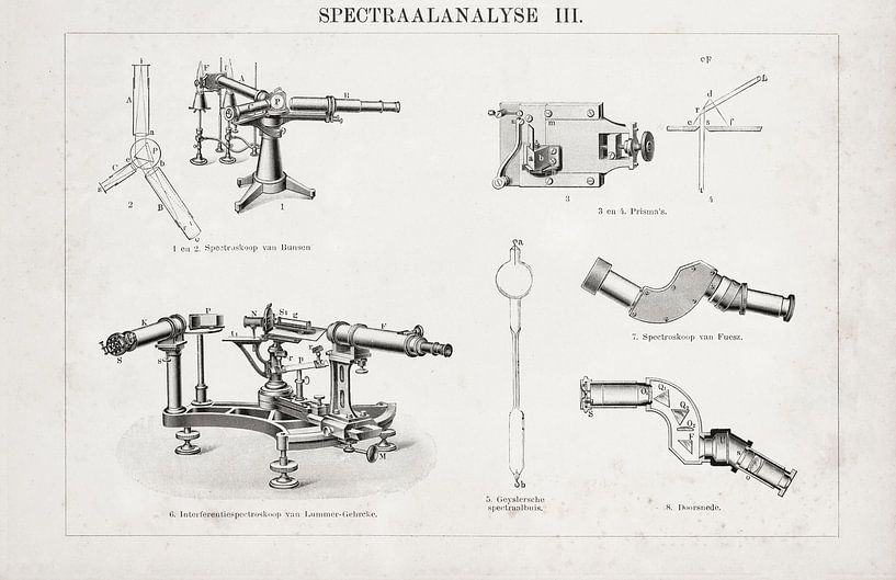 Vintage engraving Spectral analysis III by Studio Wunderkammer