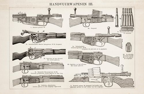 Vintage gravure Handvuurwapens III
