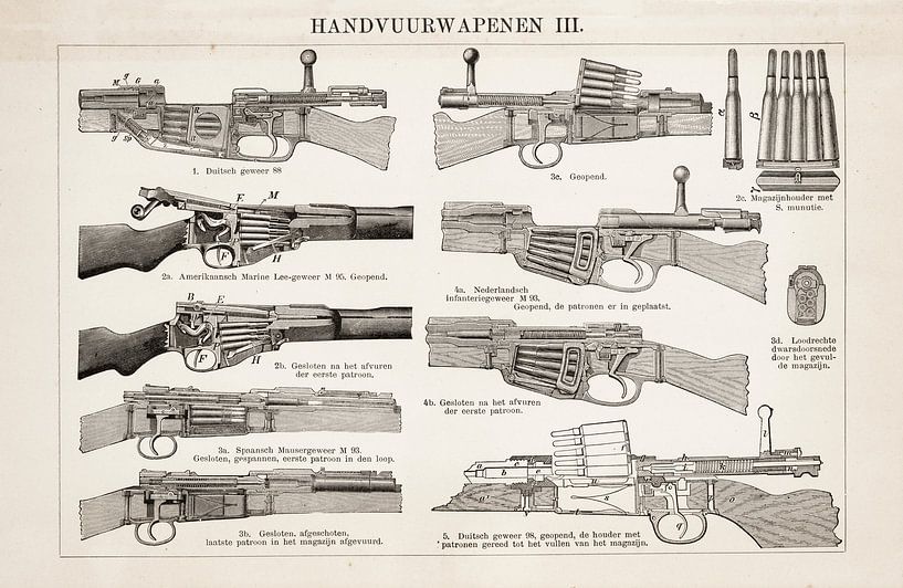 Vintage-Gravur Kleinwaffen III von Studio Wunderkammer