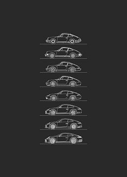 Porsche 911 Evolutie van Artlines Design