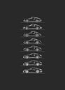 Porsche 911 Evolutie van Artlines Design thumbnail
