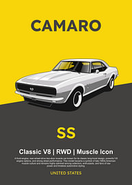 Chevrolet Camaro, première génération