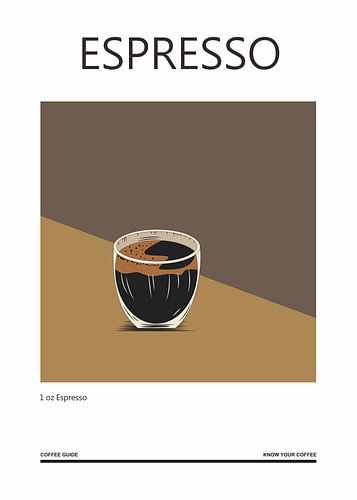 espresso ingrediënten