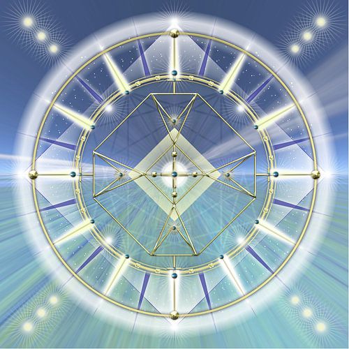 Energy pattern dimensions circle light