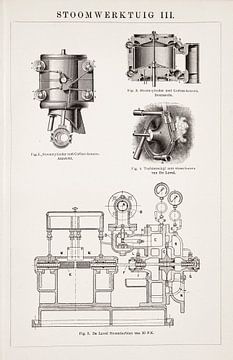 Vintage engraving Steam Engine III by Studio Wunderkammer