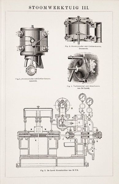 Vintage engraving Steam Engine III by Studio Wunderkammer