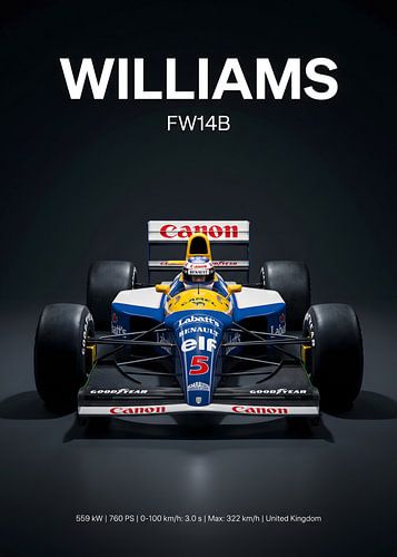 Poster mit der Vorderansicht des Formel-1-Rennwagens Williams FW14B