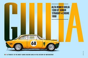 Alfa Romeo Giulia 1300 GT Junior sur Theodor Decker