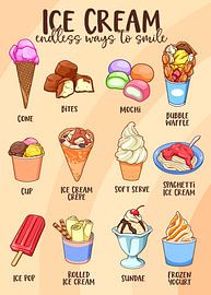 Eiscreme-Variationen in süßer Vielfalt von Pixelbull Design