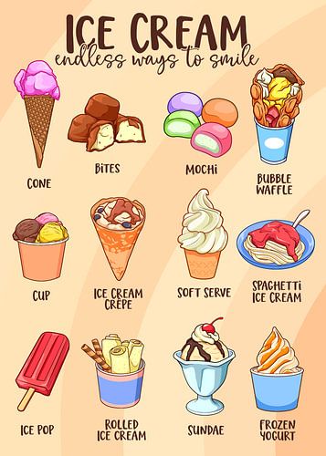 Variations de crèmes glacées dans une douce diversité sur Pixelbull Design